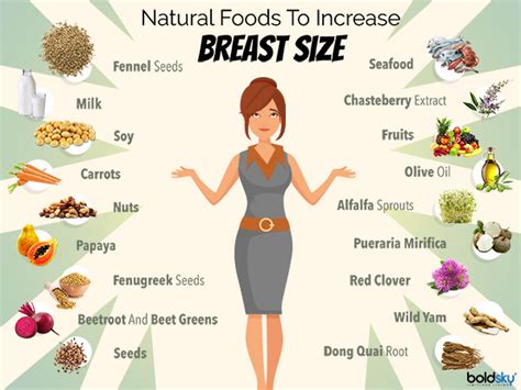 aunties boobs|7 factors that can actually impact your breast size